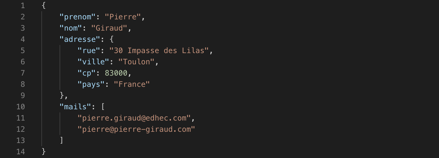 Exemple de données au format JSON